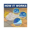 Picture of Spic and Span® Floor and Multi Surface Cleaner, Multi purpose , Concentrated, 1gal Bottle, 3/Carton