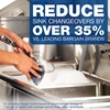 hands cleaning kitchen tools at sink