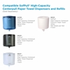 Sofpull Centerpull Dispensers and Refills 