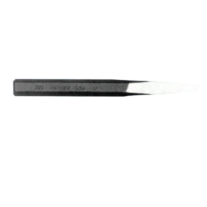 Show details for Master blister pk-kd Master blister pk-kd