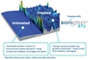 BioProtect Antimicrobial Surface Protectant	